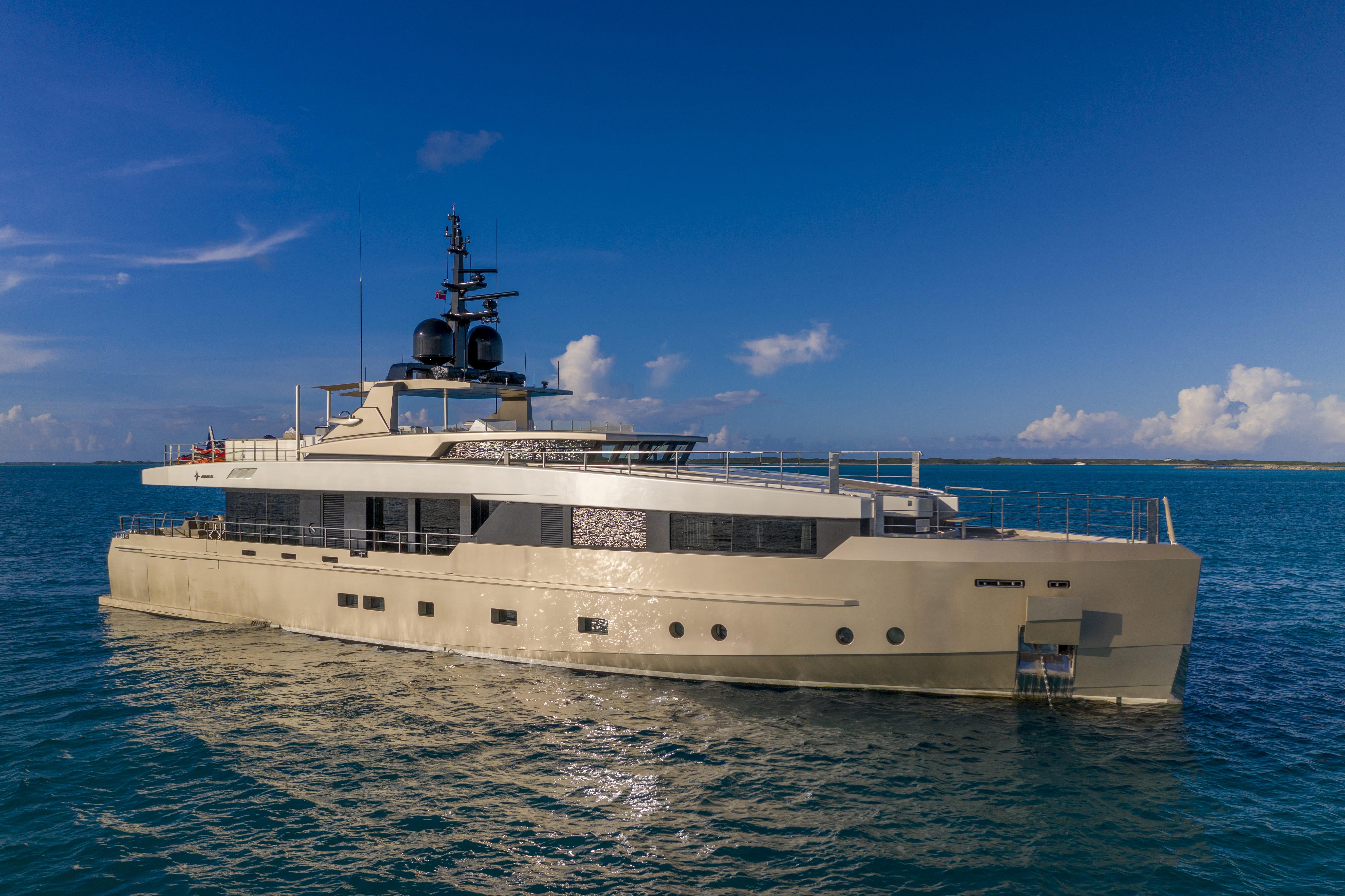 Yachts for sale header image