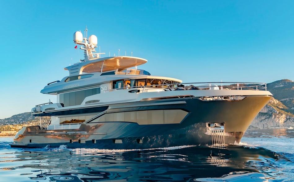Yachts for sale header image