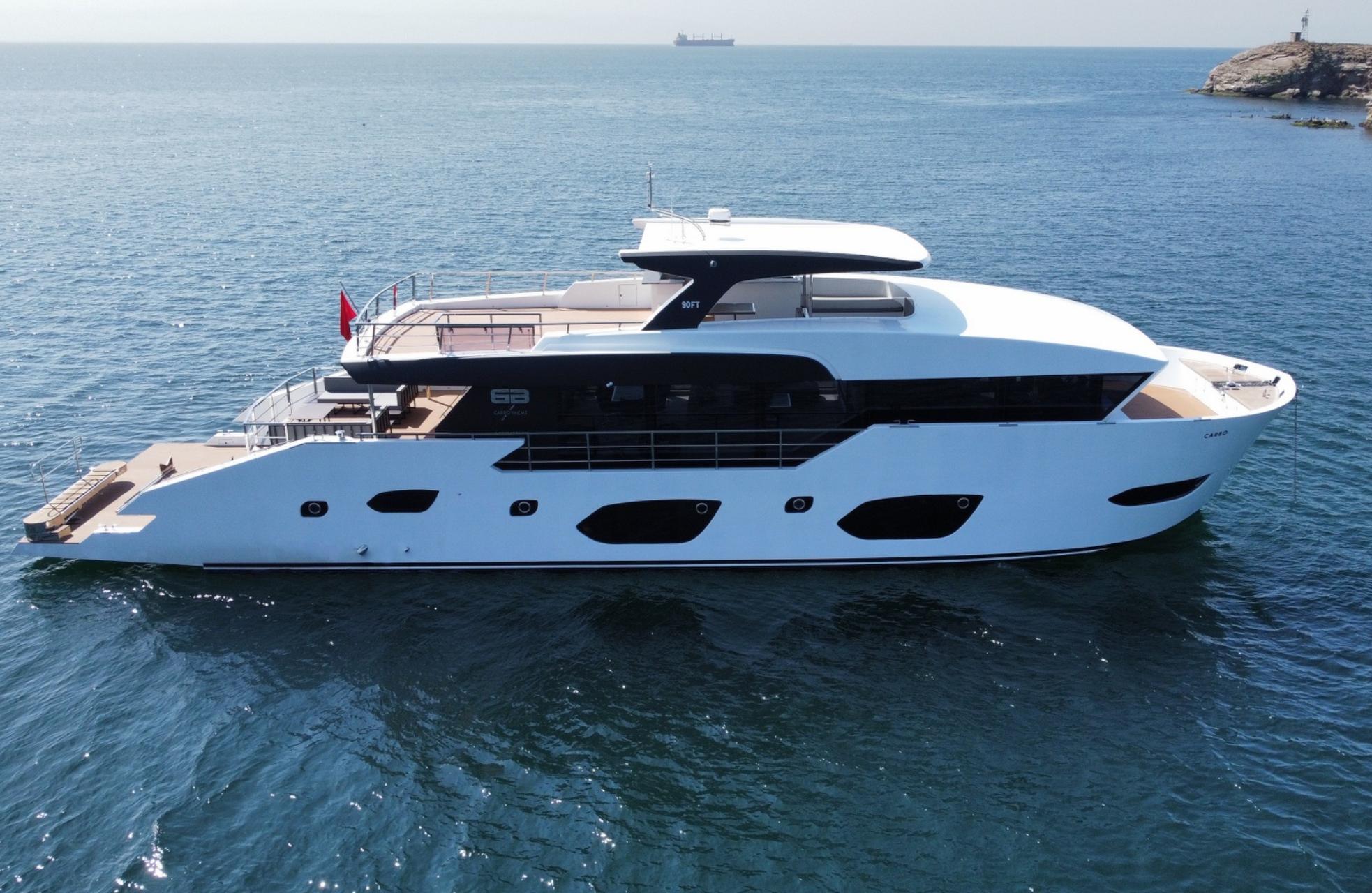 Yachts for sale header image