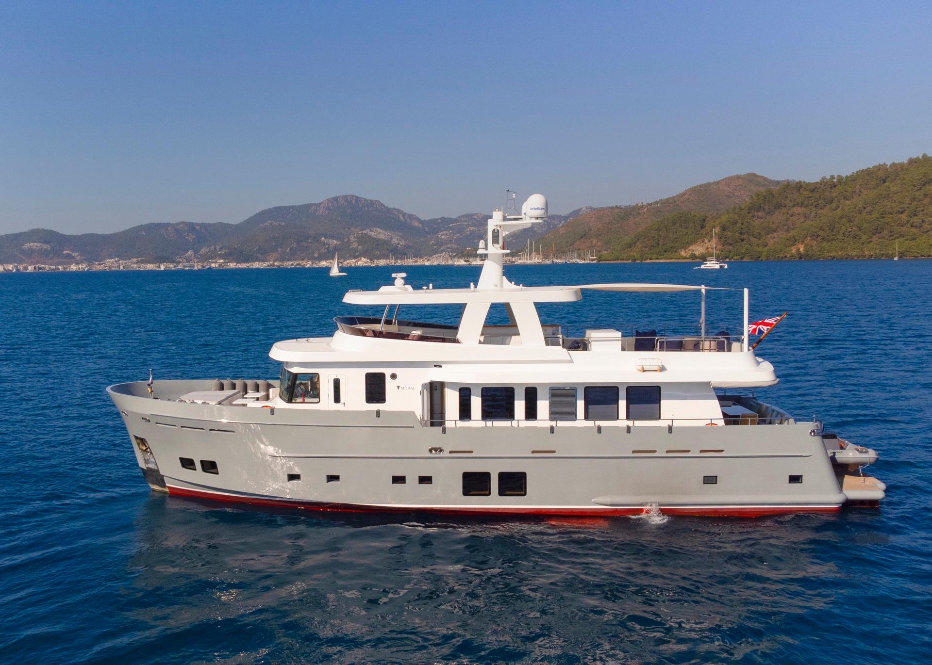 Yachts for sale header image
