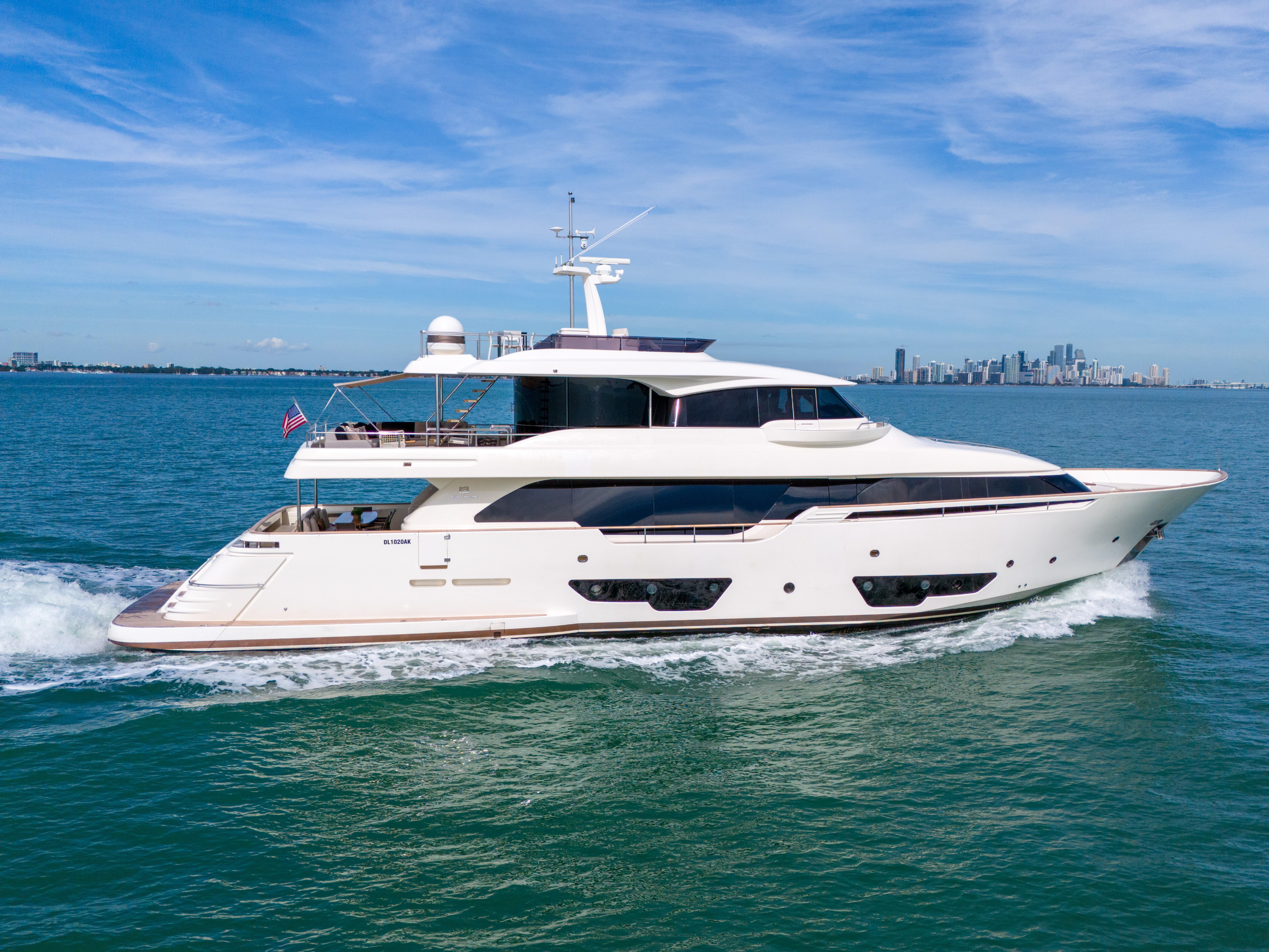 Yachts for sale header image