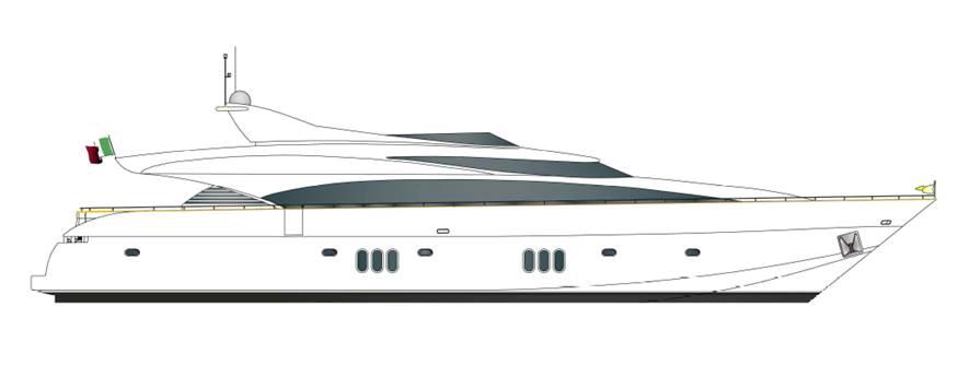 Yachts for sale header image