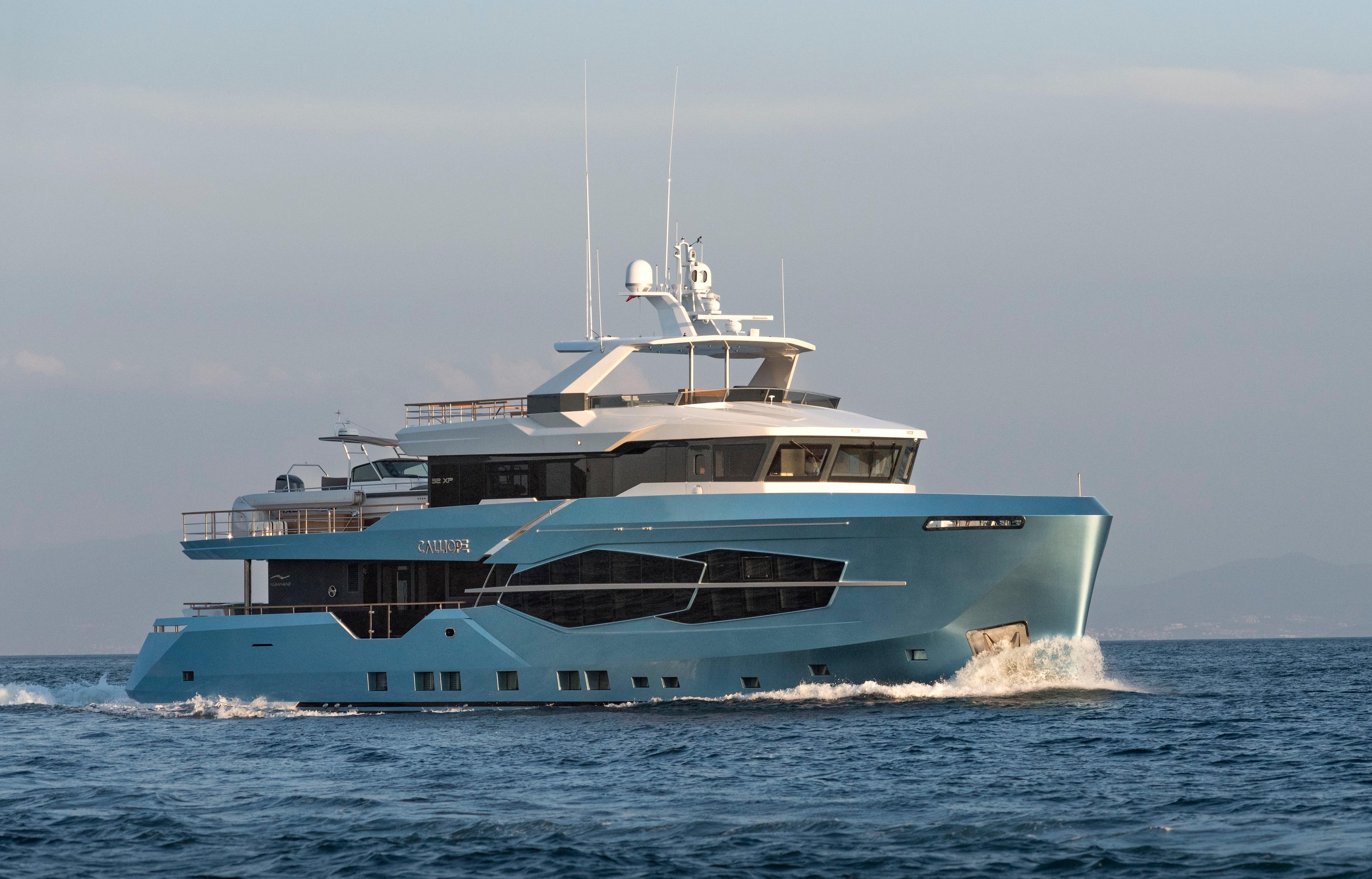 Yachts for sale header image