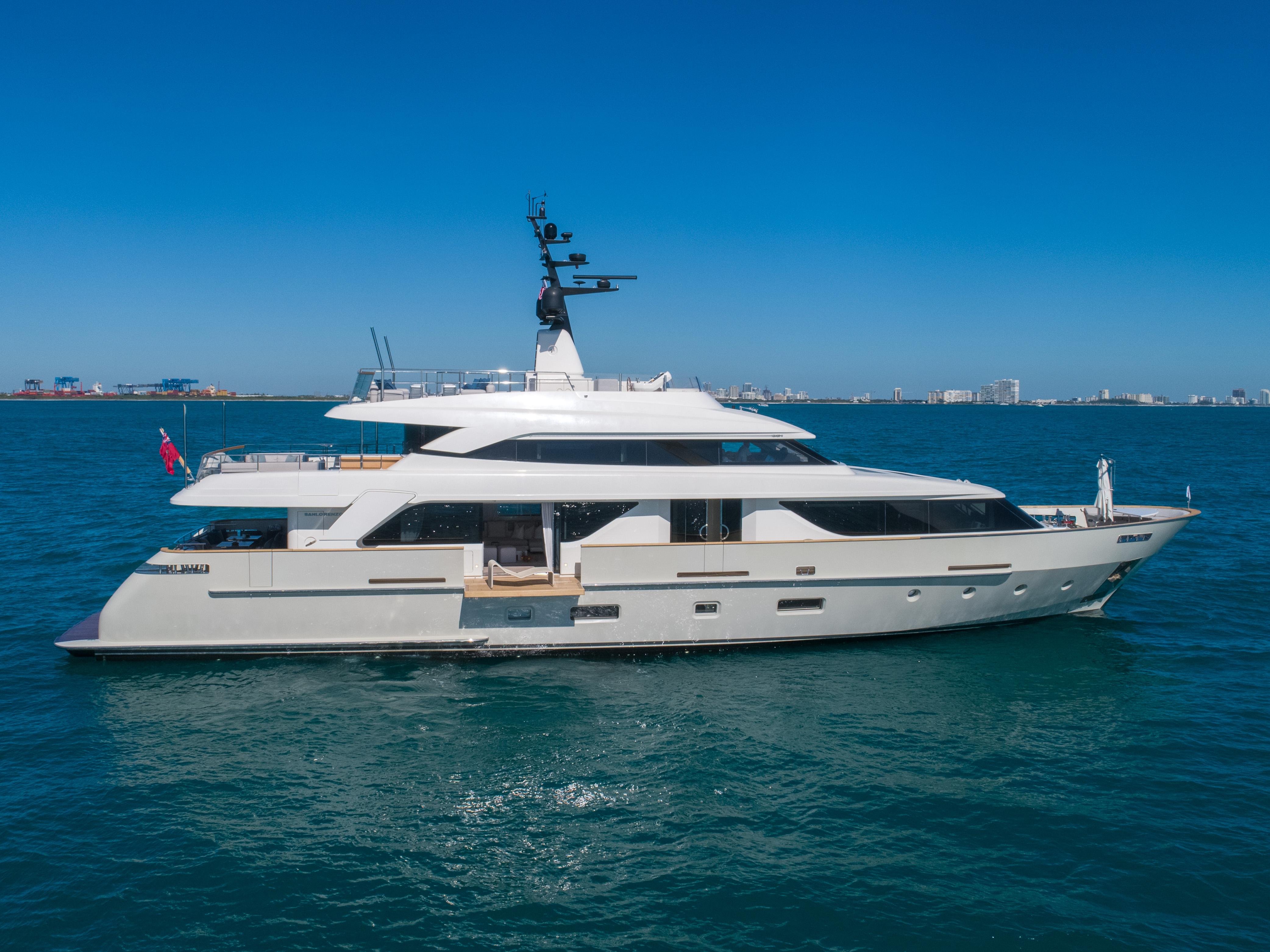 Yachts for sale header image