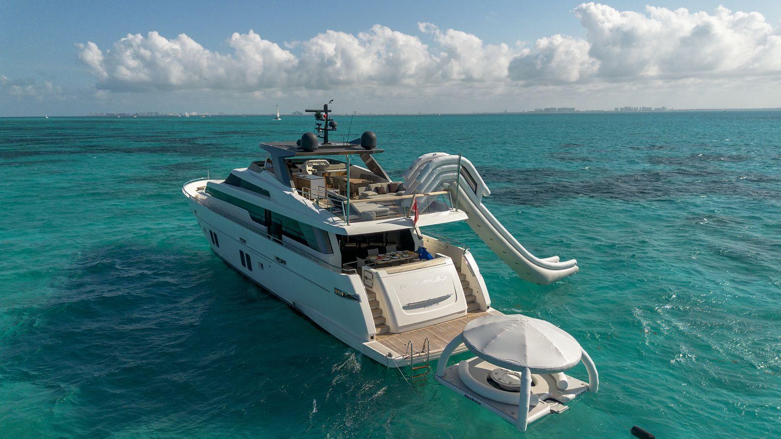 SANLORENZO SL96 itineraries