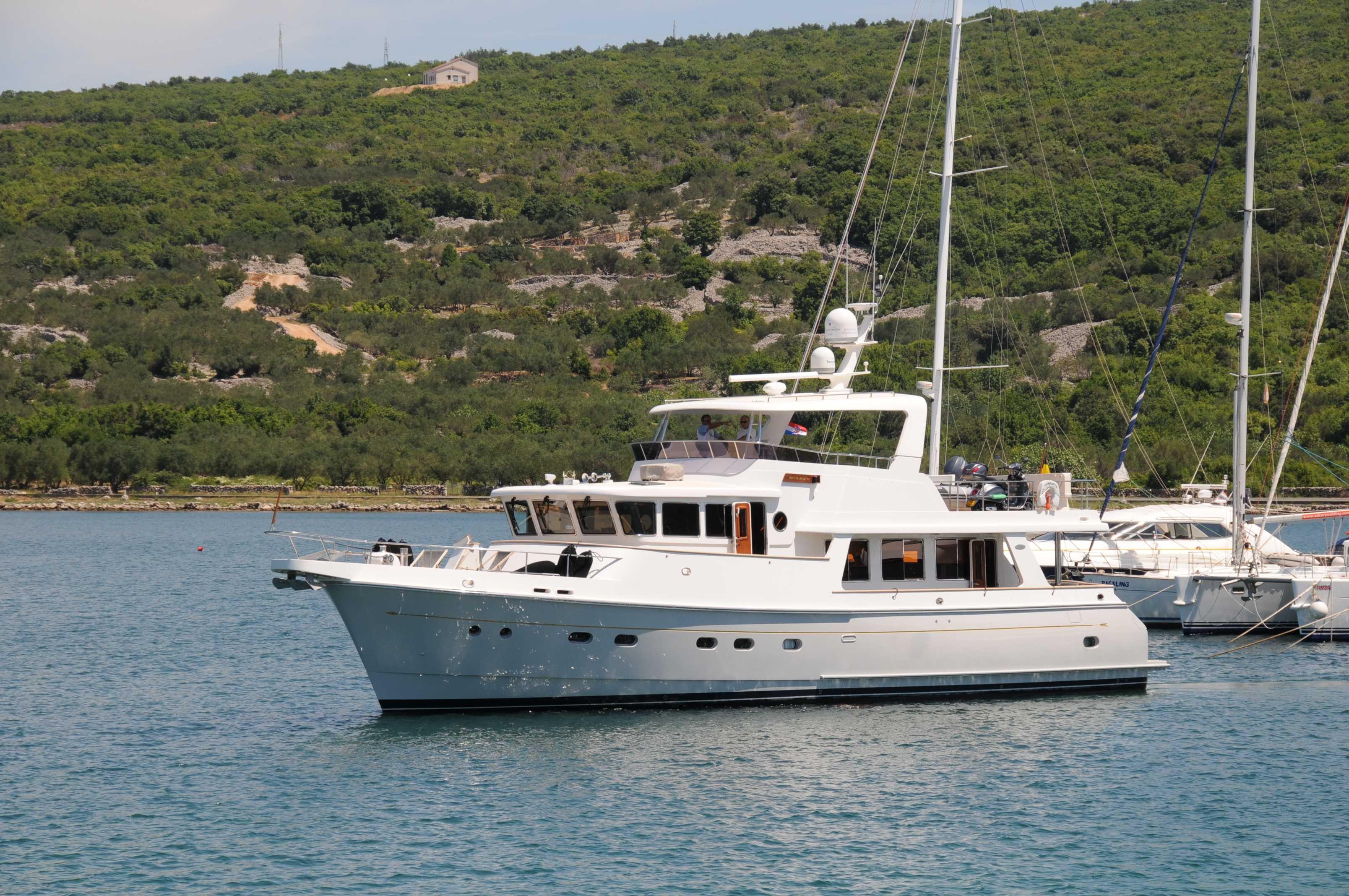 Yachts for sale header image