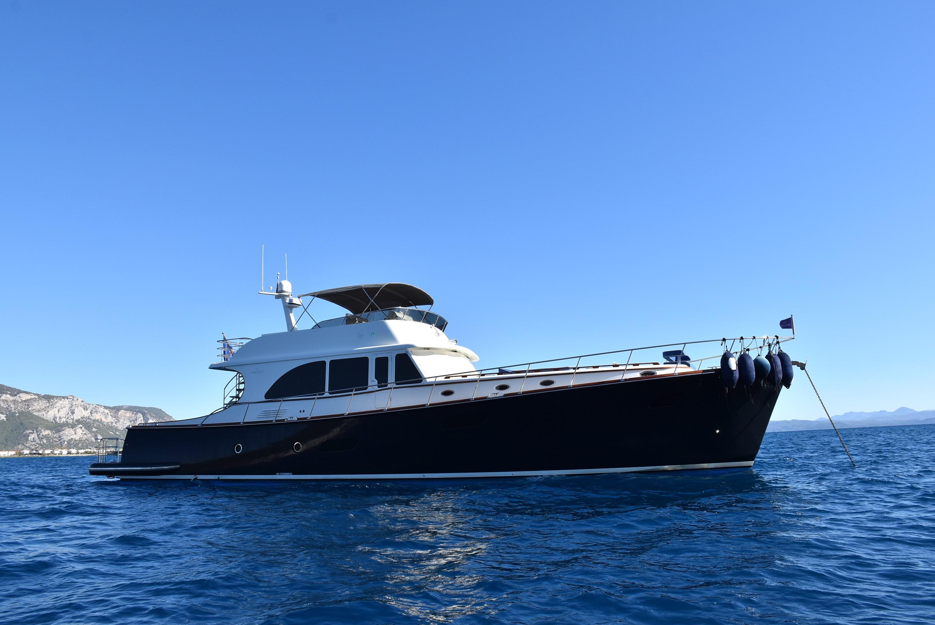 Yachts for sale header image