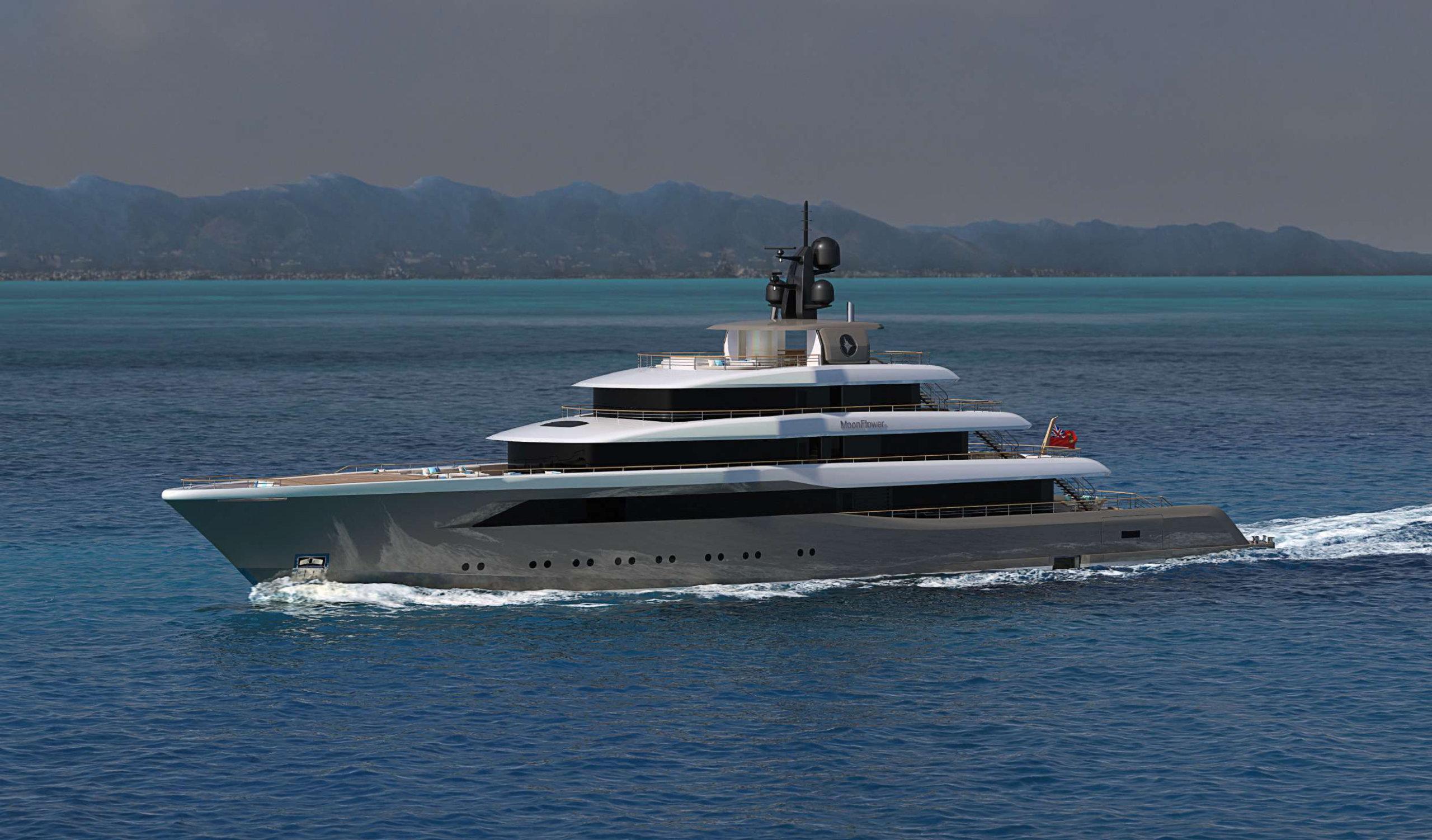Yachts for sale header image